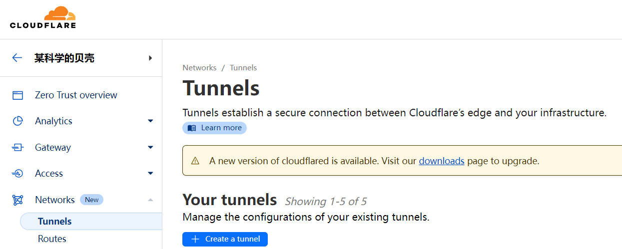 Cloud-Flare-Zero-Trust-Dash-Tunnels.webp